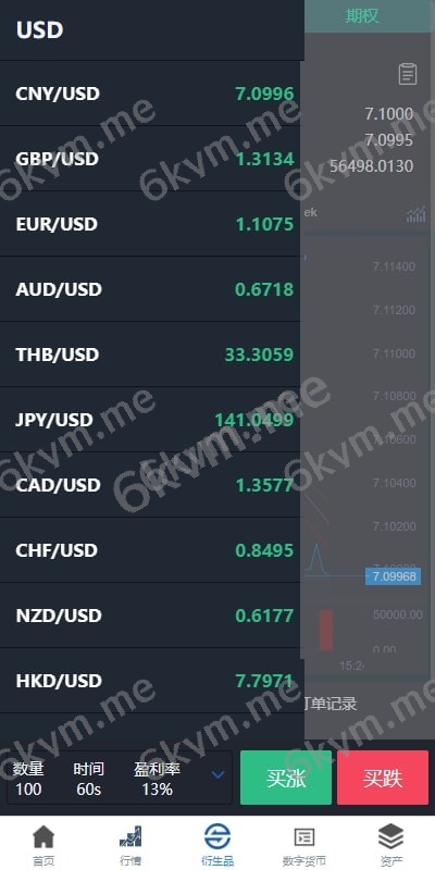 (推荐）新版UI多语言/交易所系统/虚拟币外汇交易/期权合约交易