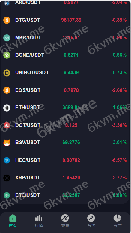 全开源八国语言交易所源码/交易所源码/K线正常/海外交易所/多次修复开源