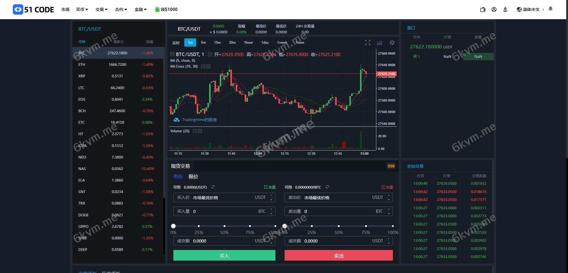 全开源区块链交易所系统/币币期权交易/IEO/跟单/锁仓理财