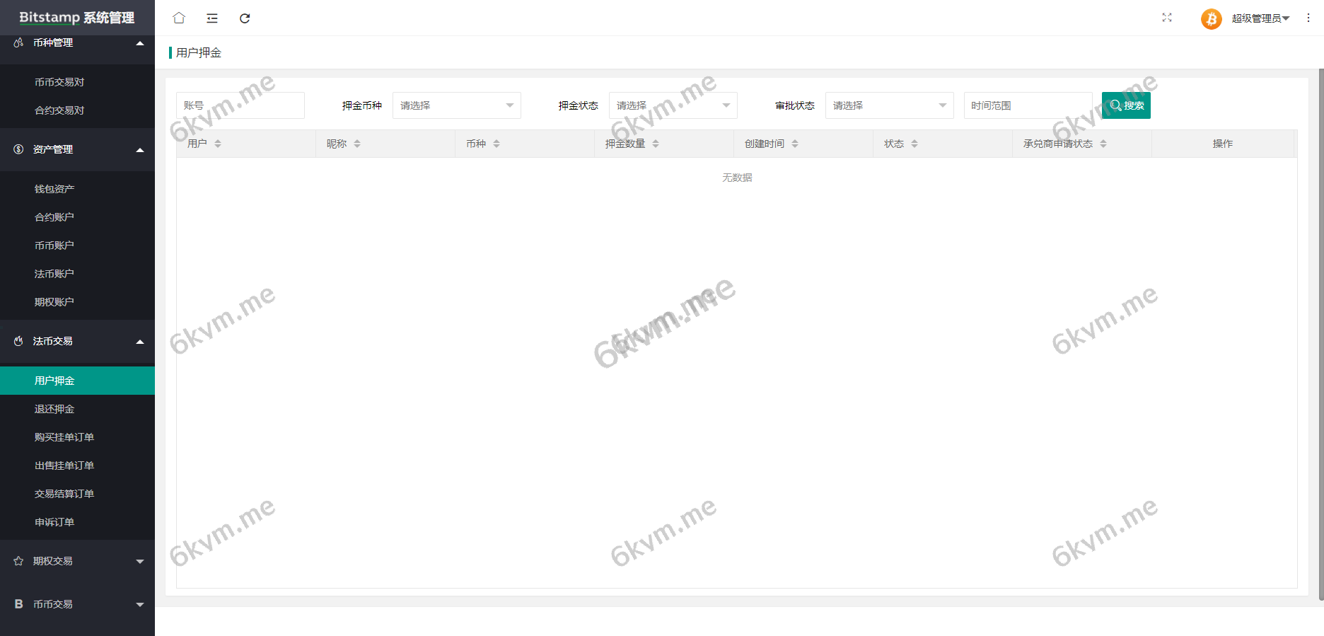 java原生交易所系统/期权交易/合约交易所/法币交易