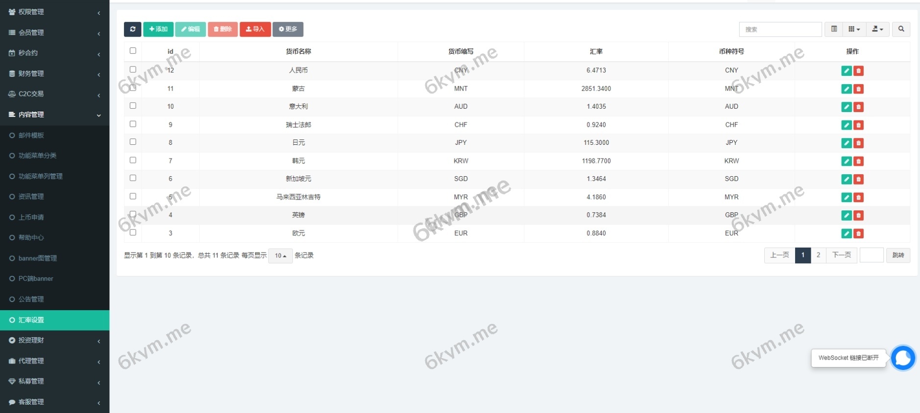 多语言交易所系统/秒合约交易/币币合约/c2c/质押投资