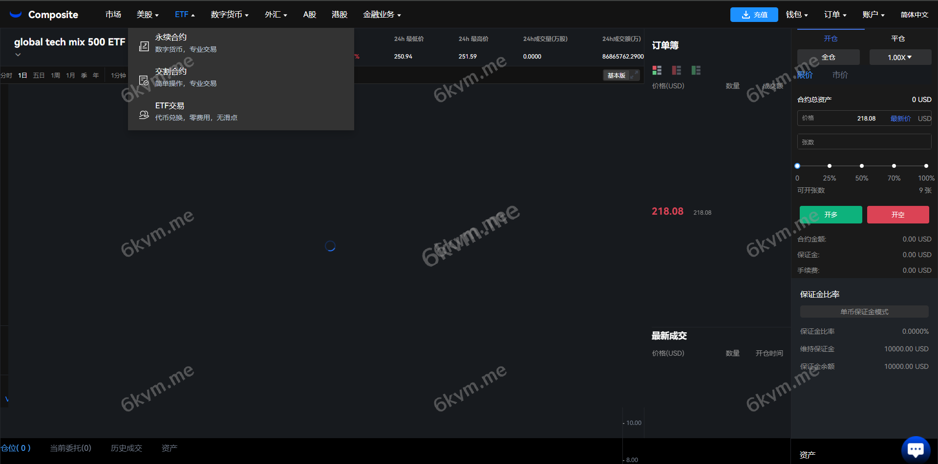 java版综合交易所系统/股票/外汇/虚拟币交易所系统/全开源