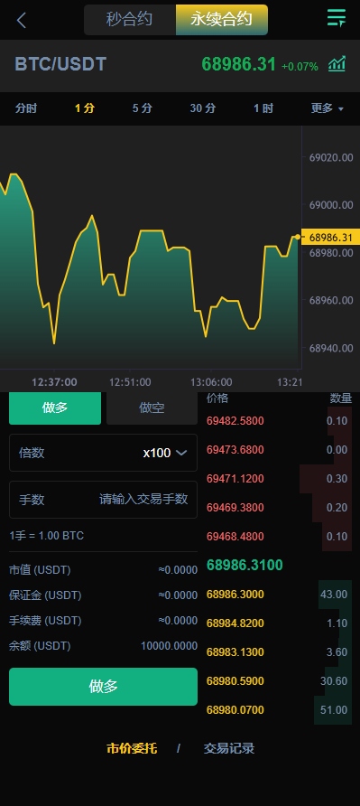 高端推荐【玖福源码多语言交易所】玖福源码/交易所/永续合约/秒合约/锁仓挖矿/前端uniapp/玖福源码