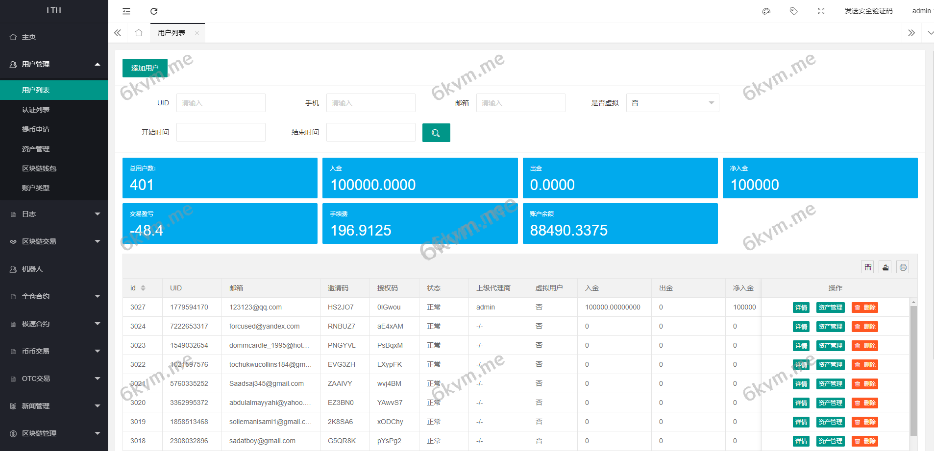 海外交易所系统/币币交易/合约交易所/全开源