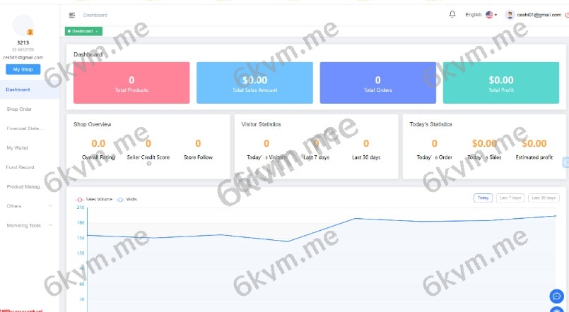 凡是在玖福购买源码买二送一活动2025年促销中最新java跨境商城 tiktok内嵌跨境 全开源玖福出品