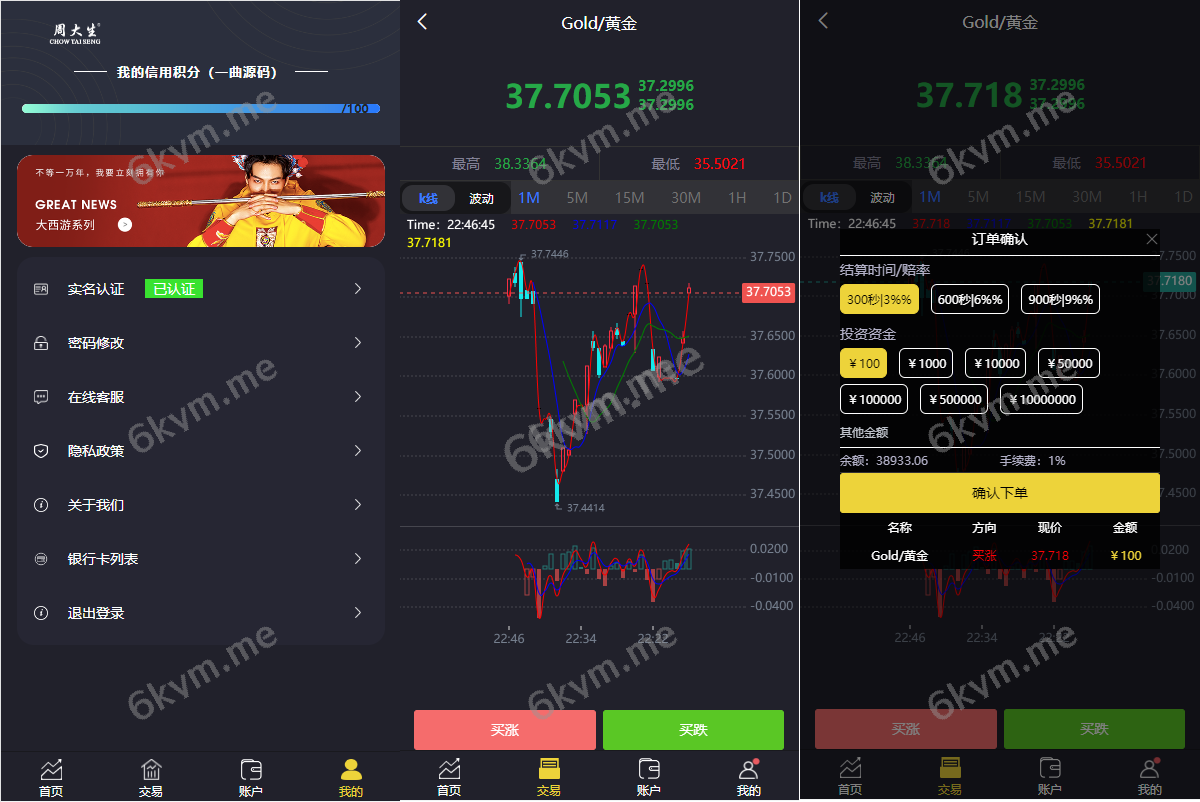 外汇+微交易源码,数字资产交易所,前端uniapp开发k线完好,微盘微交易源码