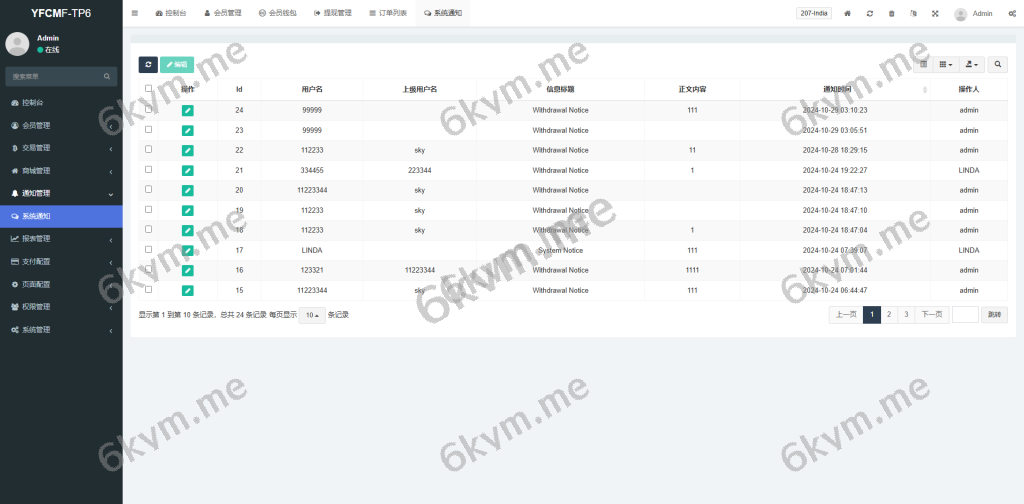 商业运营版本2025全新源码商城抢单系统 海外多语言 定制UI 海外刷单 订单自动匹配系统 叠加组 打针福利单 海外源码