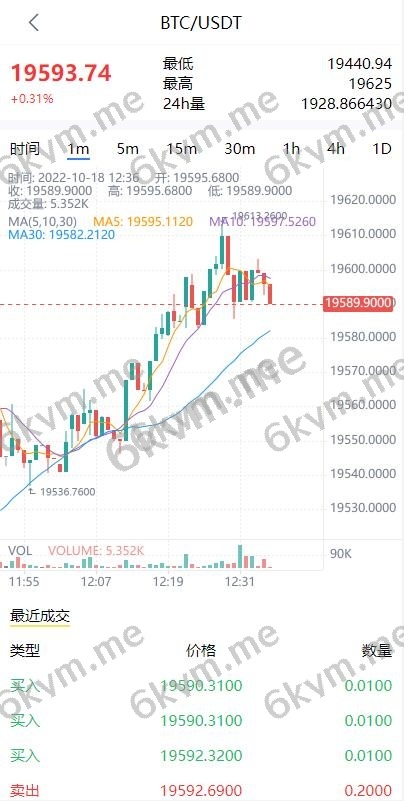 【定制版矿机交易系统】全新uinapp矿机交易系统/质押锁仓/平台币市场交易/全球分红/多语言矿机投资