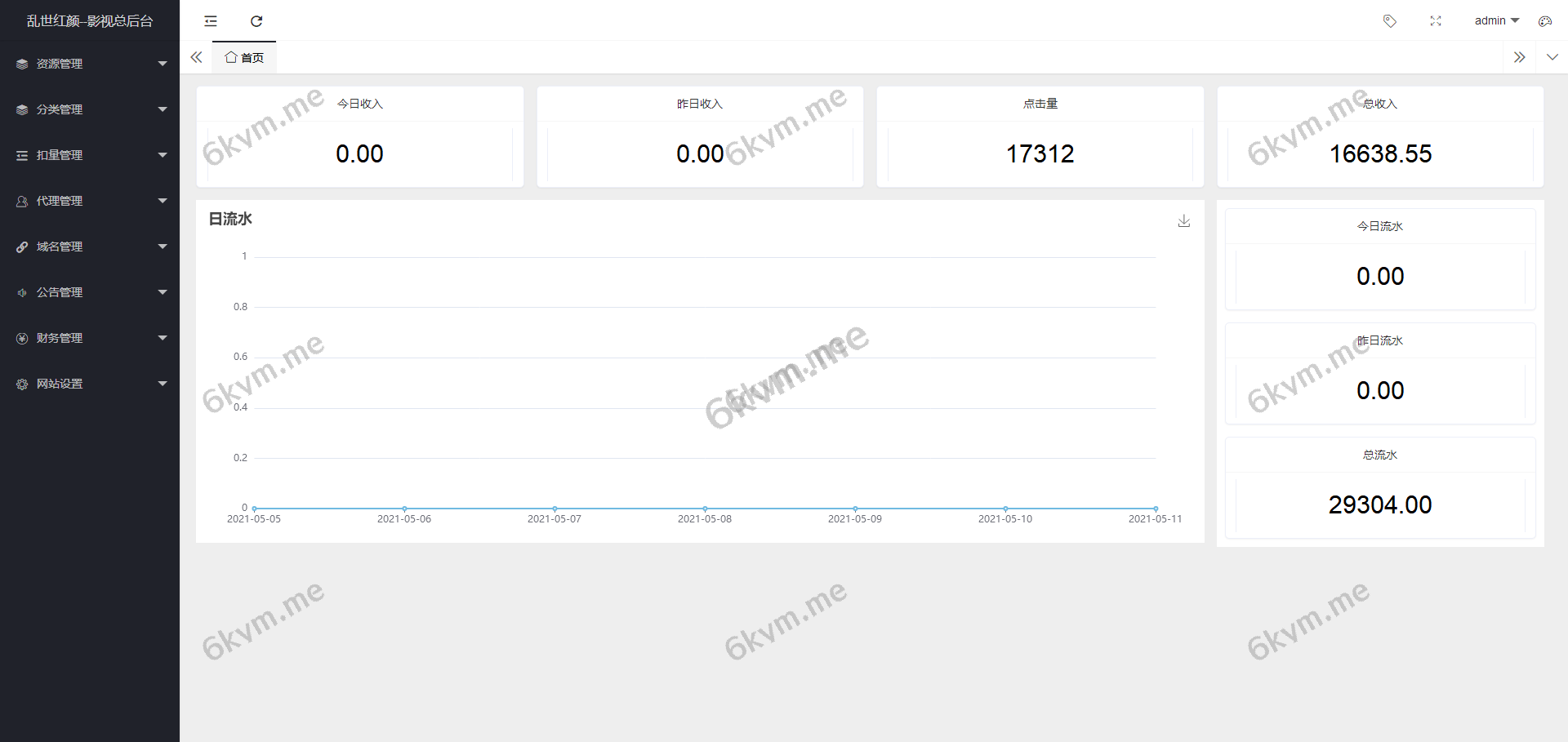 凡是在玖福购买源码买二送一活动2025年促销中2.0打赏系统/视频打赏/影视知识付费/超级防封玖福出品