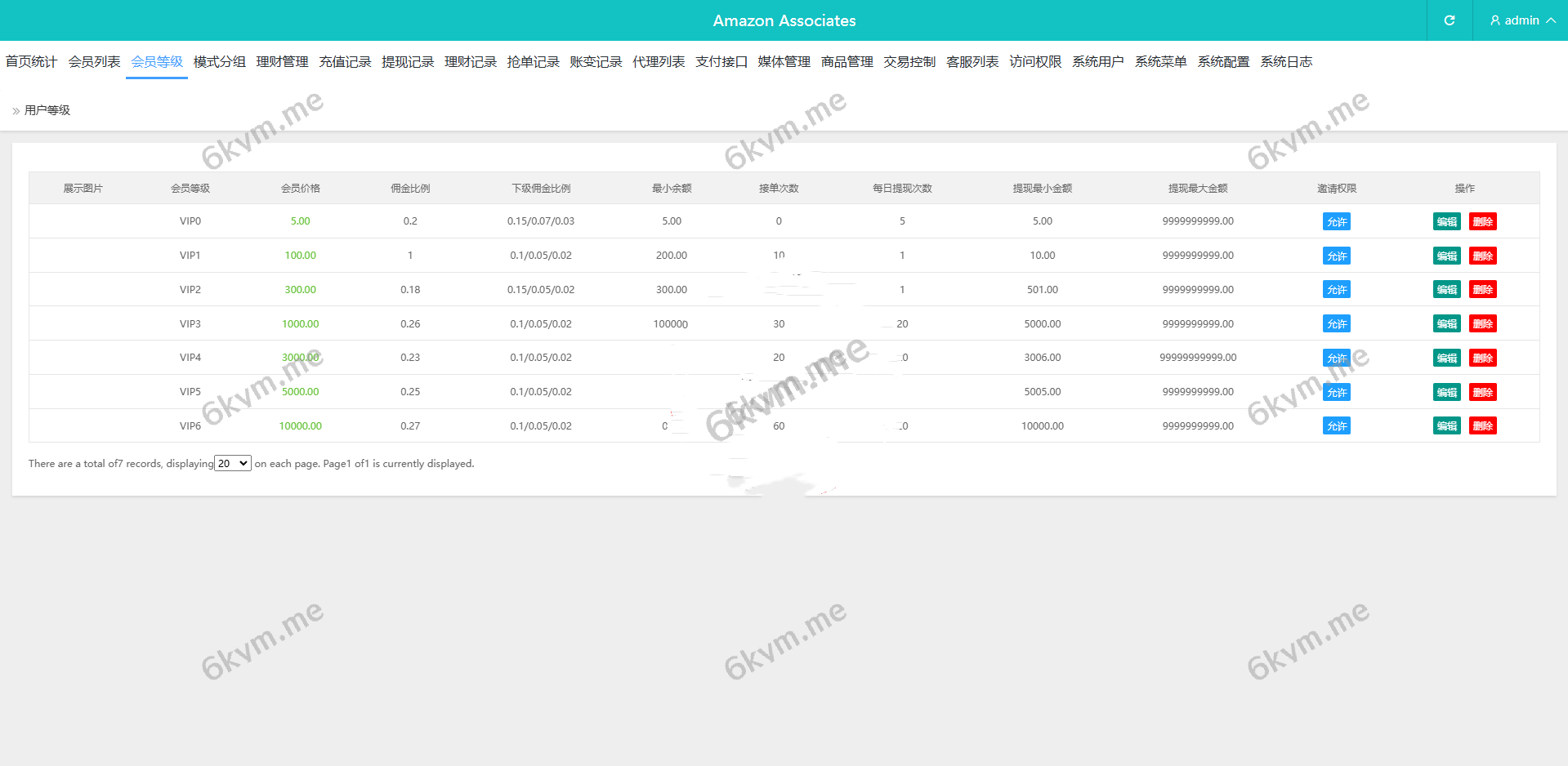 多语言定制tiktok抢单/海外tiktok刷单/分组/打针/前端vue &#8211; 玖福源码