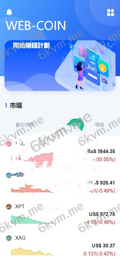 新版多语言DAPP交易所系统/虚拟币/外汇黄金交易/借贷/质押