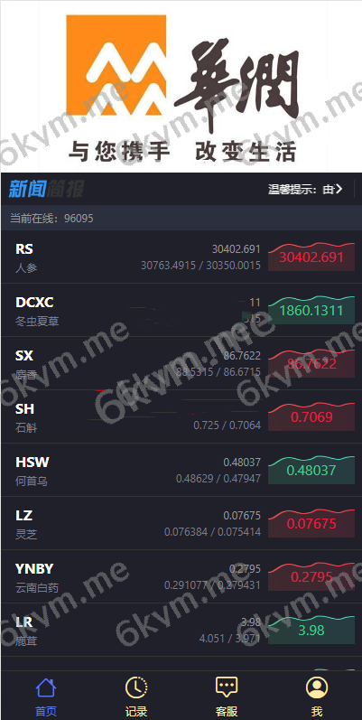 全开源任意添加商品/药材微盘系统/微交易源码/时间盘系统源码