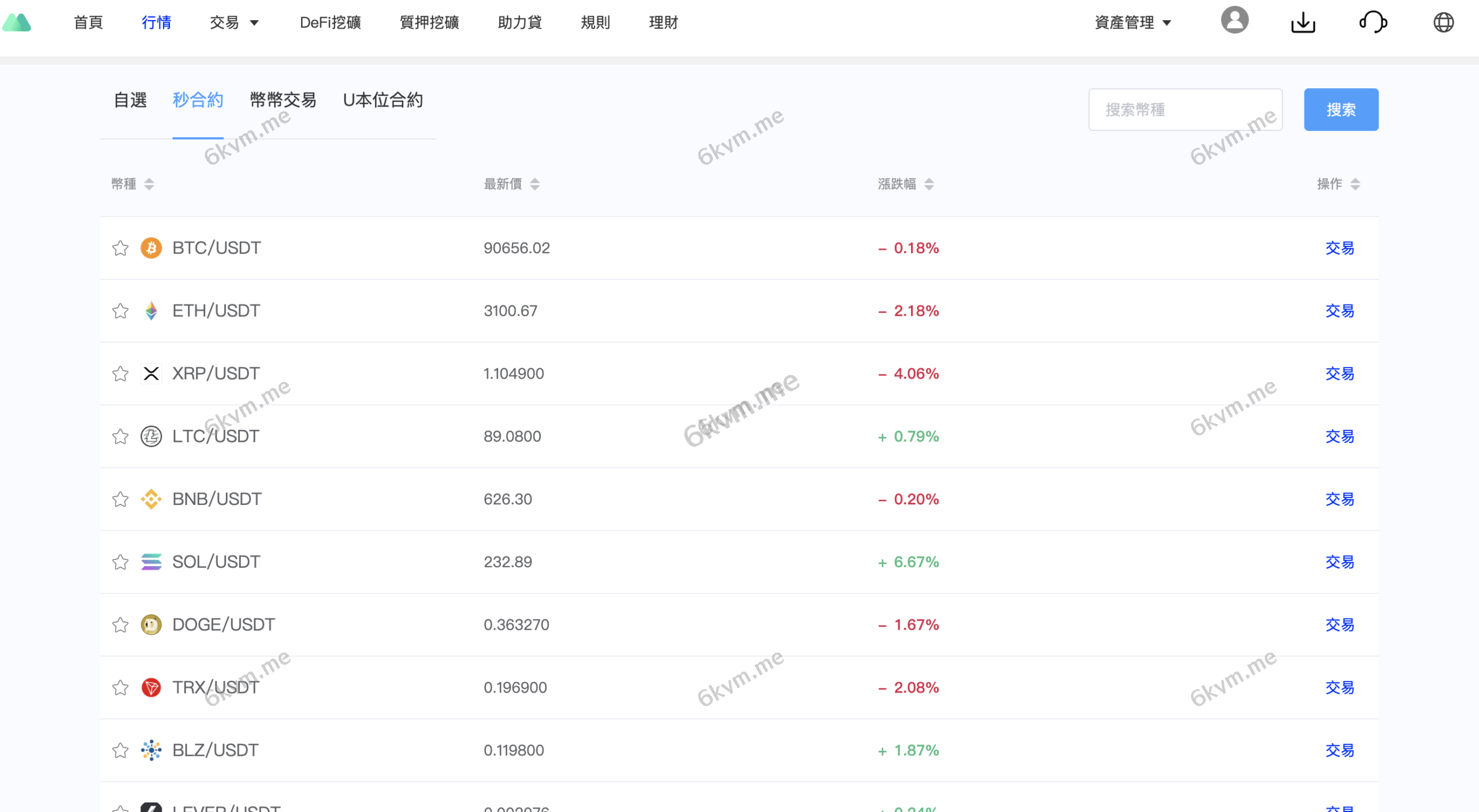 运营交易所多语言/外汇/授权盗U/defi挖矿/贷款/秒合约/理财/带搭建教程/修复版本开源
