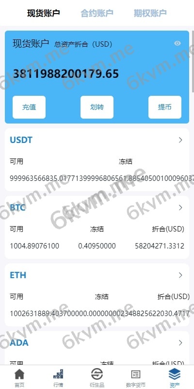 (推荐）新版UI多语言/交易所系统/虚拟币外汇交易/期权合约交易