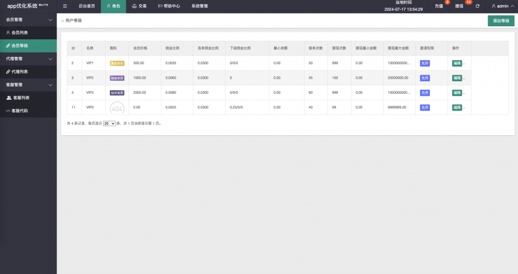 商业运营版本2025全新源码全新多语言 app优化刷单系统 抢单刷单系统vue 订单自动匹配系统 海外源码 打针功能 连单卡单