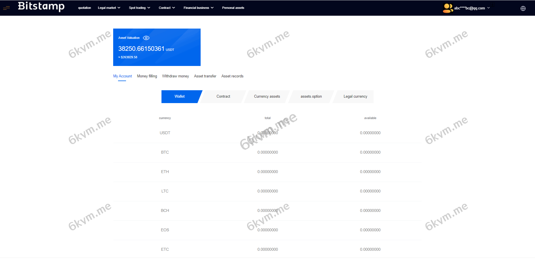 java原生交易所系统/期权交易/合约交易所/法币交易