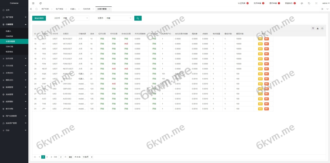 (推荐）新版UI多语言/交易所系统/虚拟币外汇交易/期权合约交易