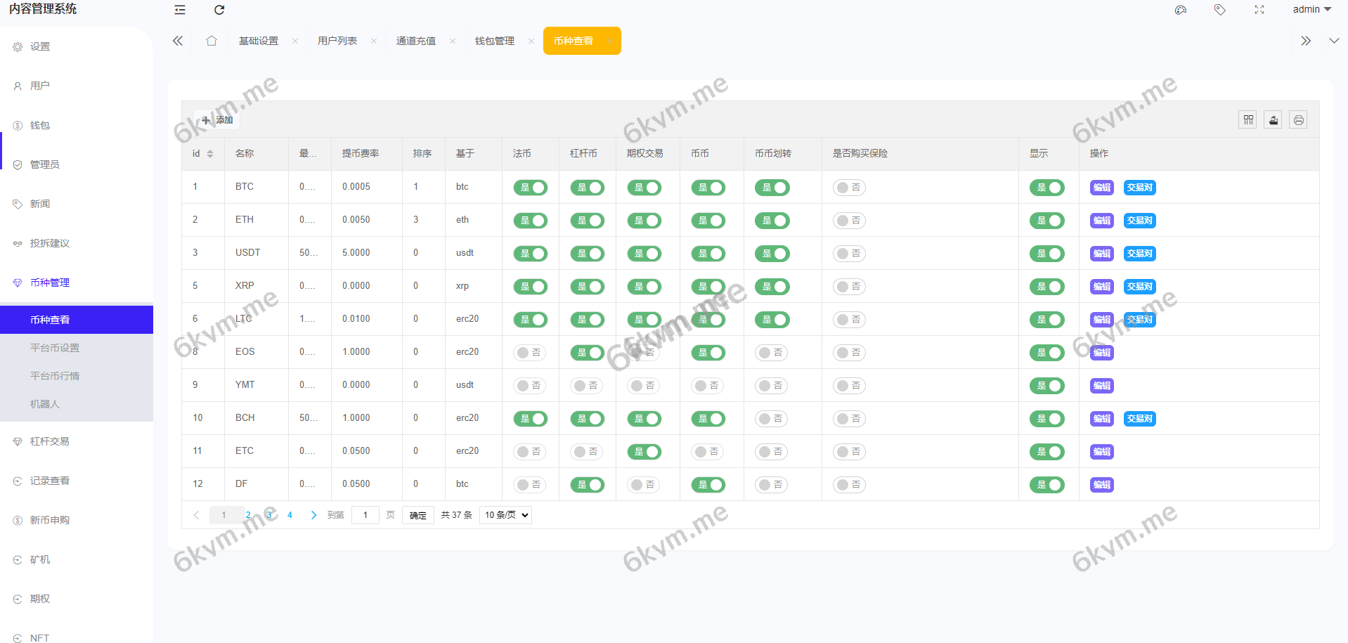 全开源区块链交易所系统/币币期权交易/IEO/跟单/锁仓理财