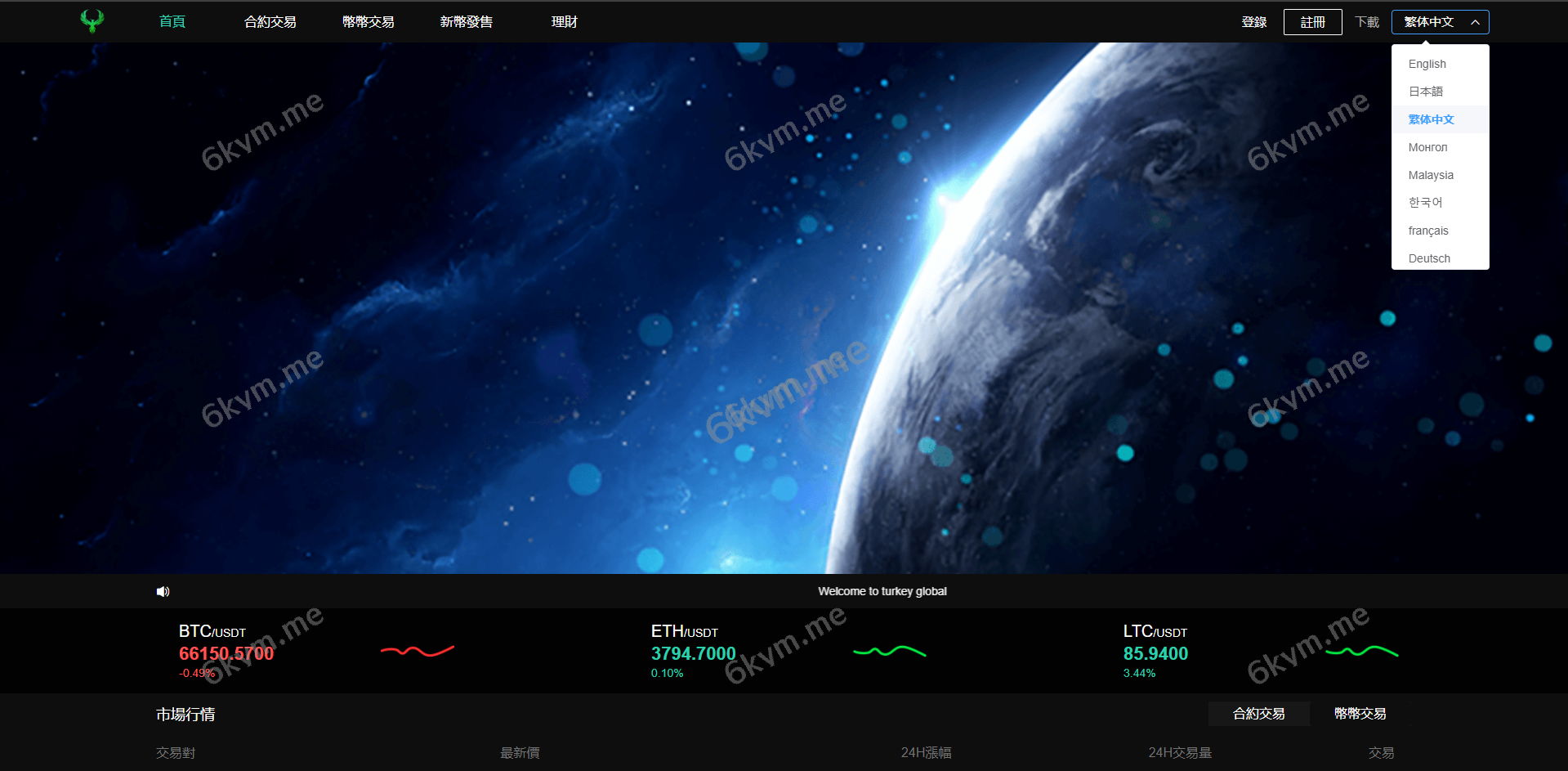 多语言交易所系统/秒合约交易/币币合约/c2c/质押投资