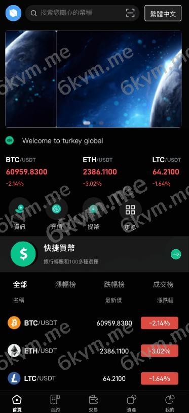 全开源新版多语言交易所系统，手机pc端均为uinapp开发，后端PHP的FastAdmin框架