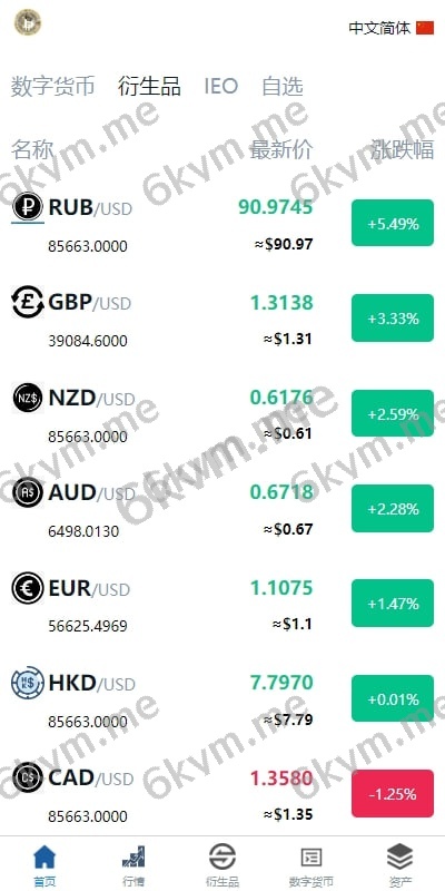 (推荐）新版UI多语言/交易所系统/虚拟币外汇交易/期权合约交易