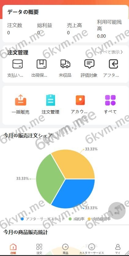 凡是在玖福购买源码买二送一活动2025年促销中多语言跨境商城系统源码/WoShop多商户进口出口外贸电商/一键采集铺货/多商家入驻玖福出品