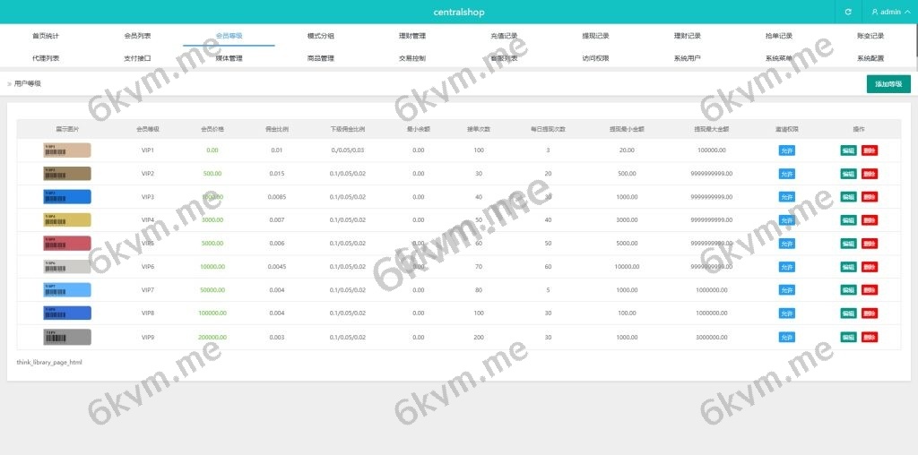商业运营版本2025全新源码海外tiktok抢单刷单系统/前端uniapp/多语言刷单打针