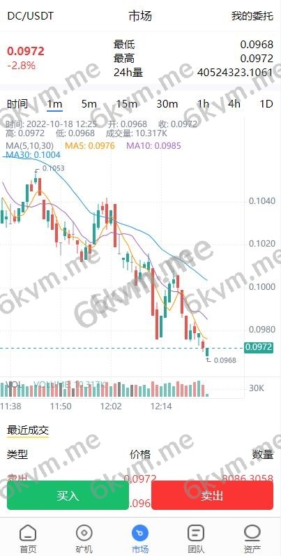 【定制版矿机交易系统】全新uinapp矿机交易系统/质押锁仓/平台币市场交易/全球分红/多语言矿机投资