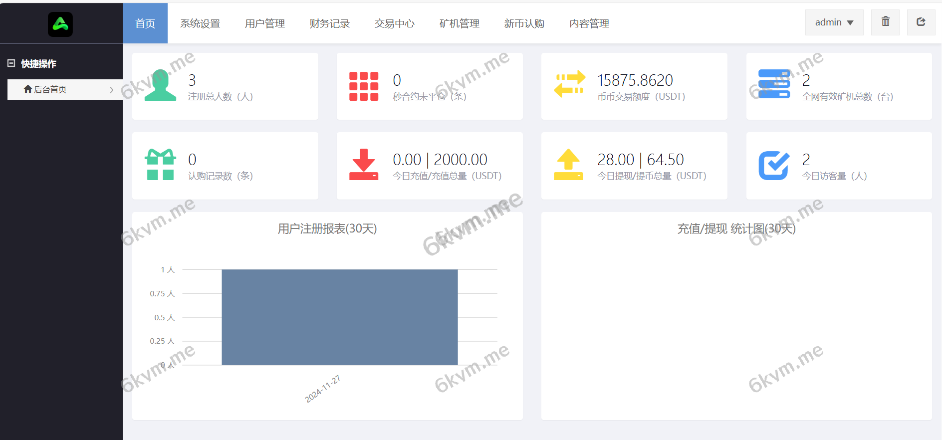 全开源八国语言交易所源码/交易所源码/K线正常/海外交易所/多次修复开源