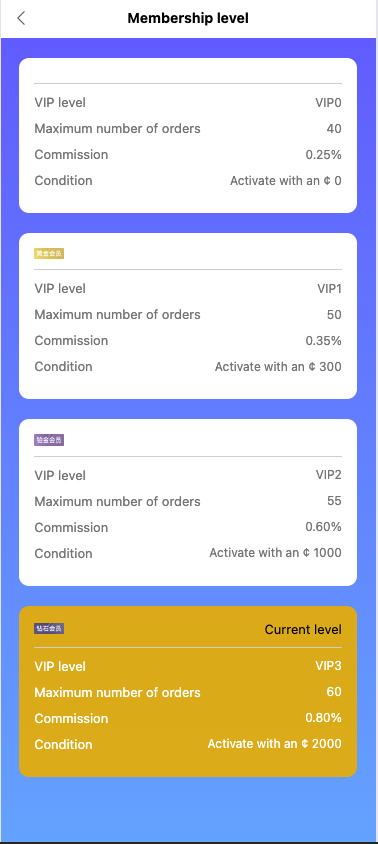 商业运营版本2025全新源码全新多语言 app优化刷单系统 抢单刷单系统vue 订单自动匹配系统 海外源码 打针功能 连单卡单