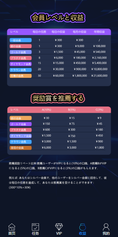 商业运营版本2025全新源码全新多语言 海外电影任务系统 电影视频投资刷单源码 看视频返利