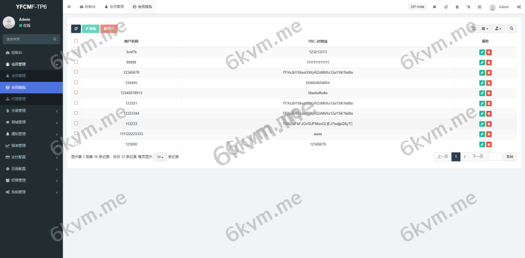 商业运营版本2025全新源码商城抢单系统 海外多语言 定制UI 海外刷单 订单自动匹配系统 叠加组 打针福利单 海外源码