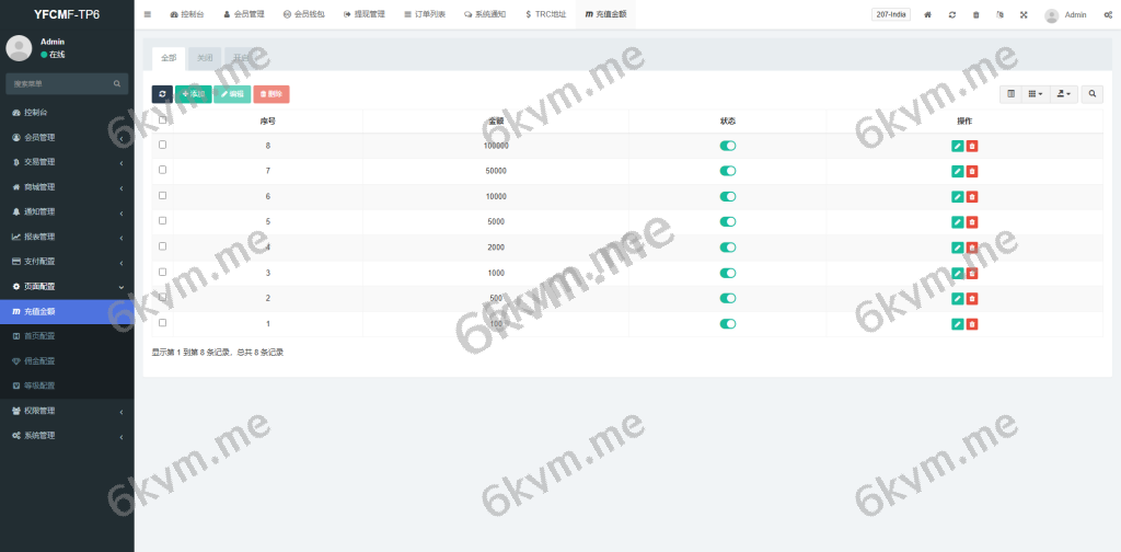 商业运营版本2025全新源码商城抢单系统 海外多语言 定制UI 海外刷单 订单自动匹配系统 叠加组 打针福利单 海外源码