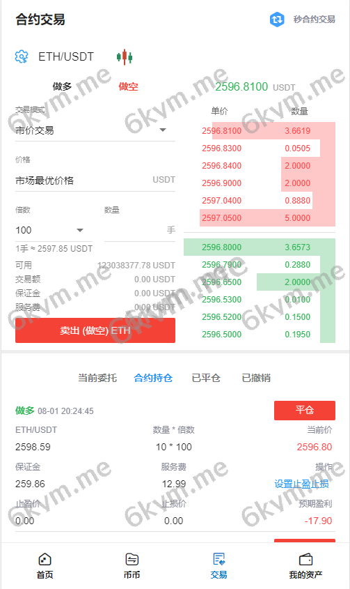 新币币交易所USDT秒合约杠杆C2C法币交易