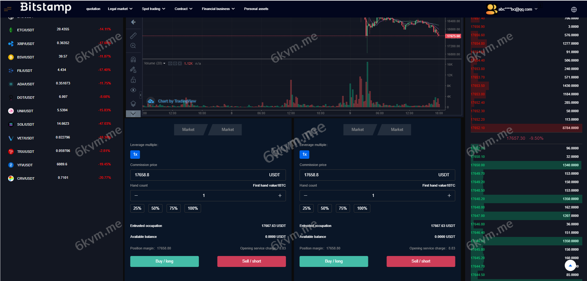 java原生交易所系统/期权交易/合约交易所/法币交易