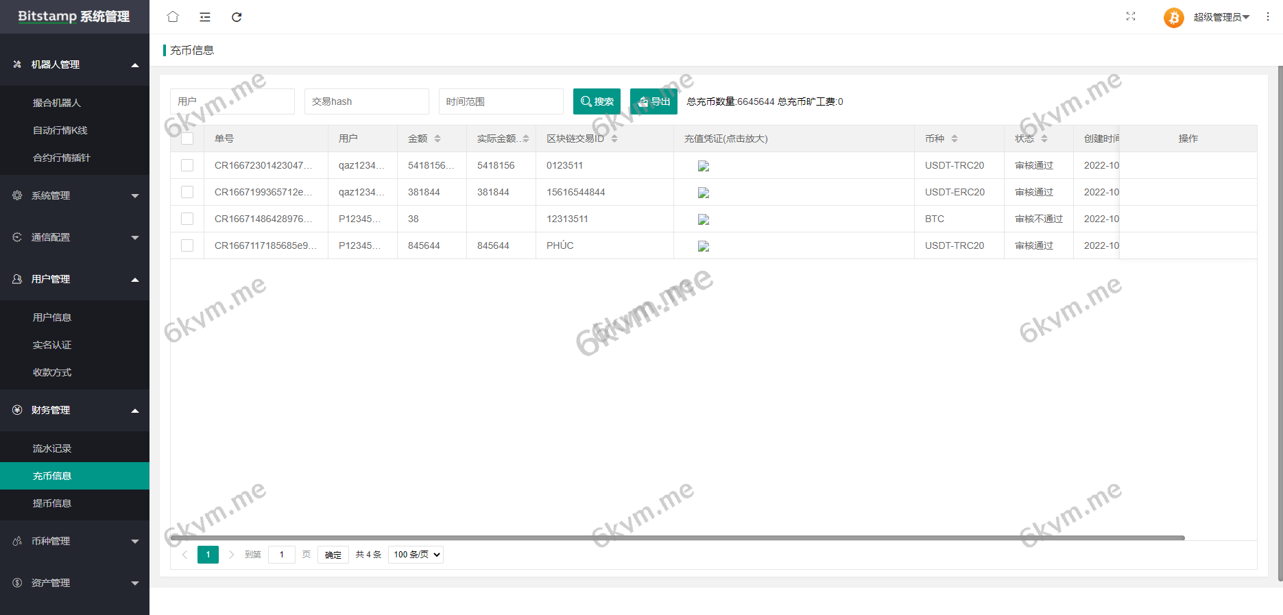 java原生交易所系统/期权交易/合约交易所/法币交易