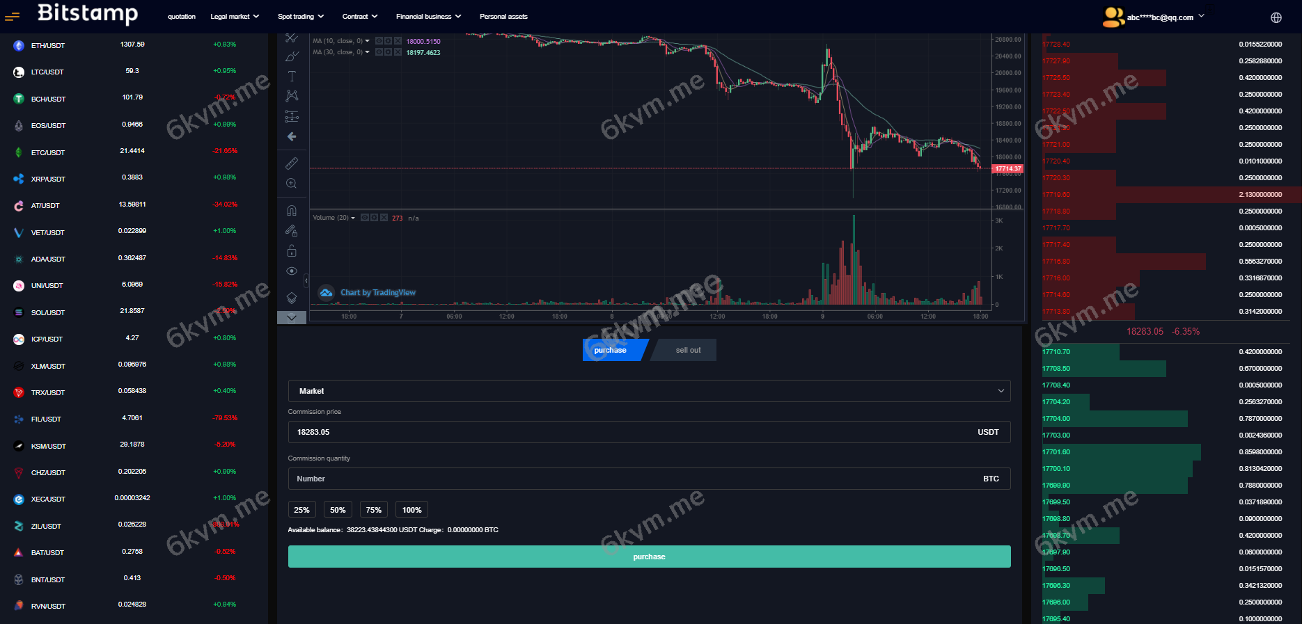 java原生交易所系统/期权交易/合约交易所/法币交易