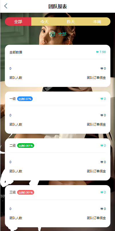 商业运营版本2025全新源码多语言刷单系统 海外多语言电影刷单系统 前端uinapp 海外源码 业务员 卡单 代理