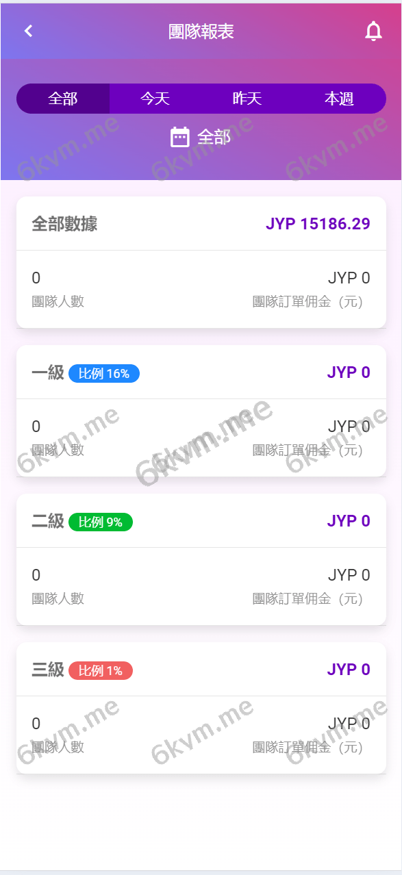 多语言空降刷单抢单系统/抢单刷单源码/海外空降抢单