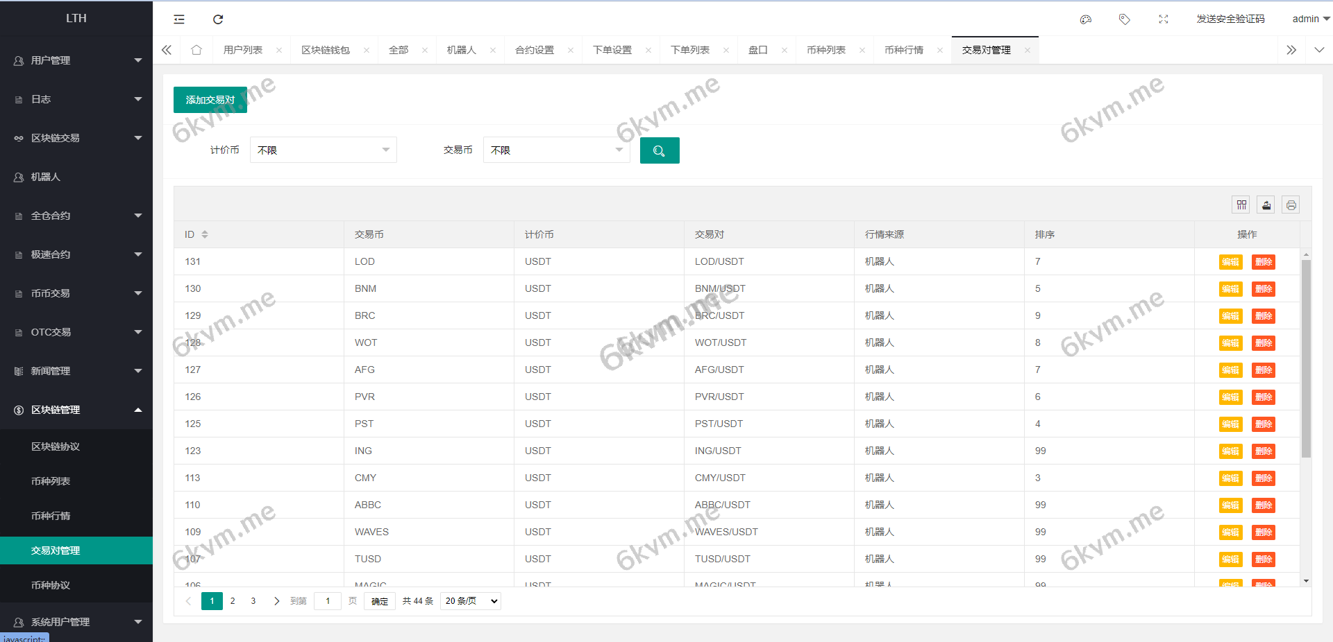 海外交易所系统/币币交易/合约交易所/全开源