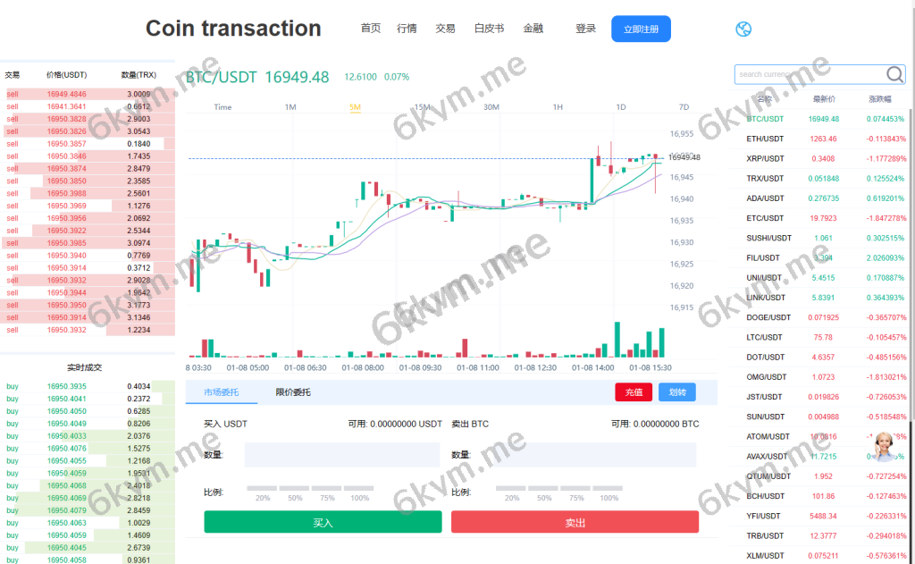 黑白主题交易所源码/多语言/uniapp/挖矿/申购/otc/借贷/盗u授权/秒合约等功能