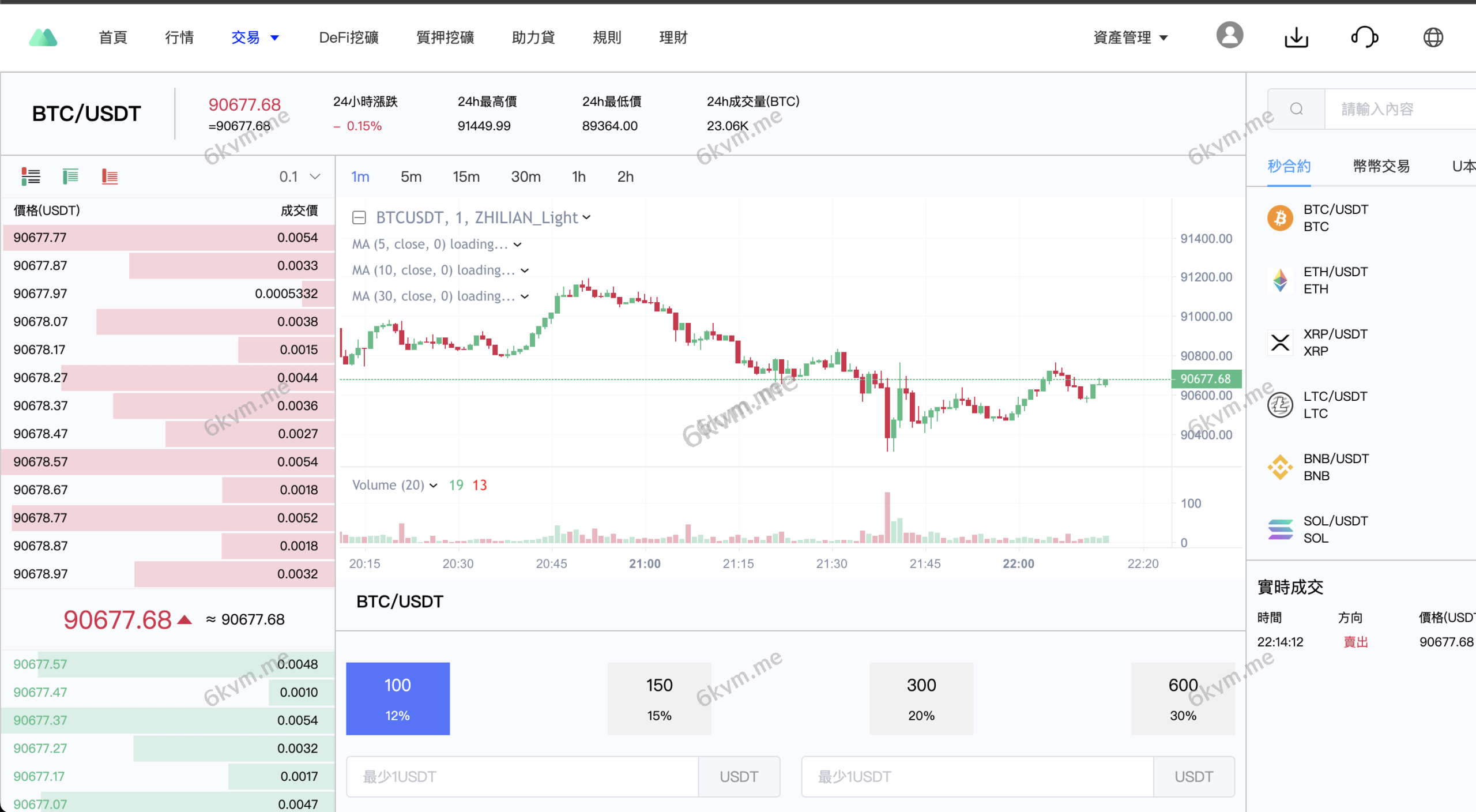 运营交易所多语言/外汇/授权盗U/defi挖矿/贷款/秒合约/理财/带搭建教程/修复版本开源