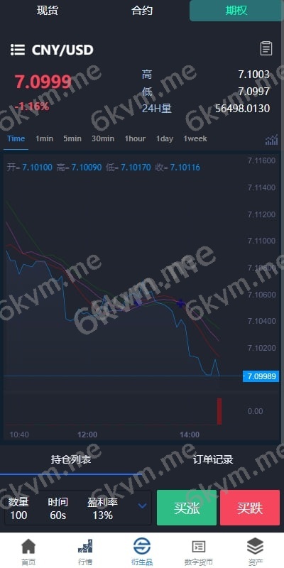 (推荐）新版UI多语言/交易所系统/虚拟币外汇交易/期权合约交易