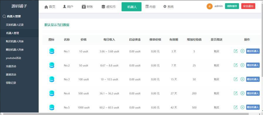 商业运营版本2025全新源码10国语言 运营版 量化机器人 虚拟币投资 理财源码 PC落地页 前端