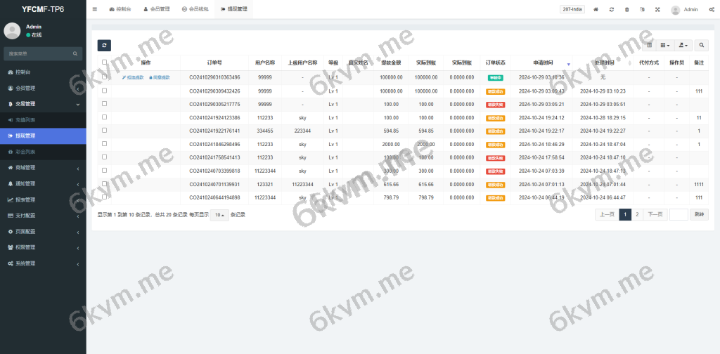商业运营版本2025全新源码商城抢单系统 海外多语言 定制UI 海外刷单 订单自动匹配系统 叠加组 打针福利单 海外源码
