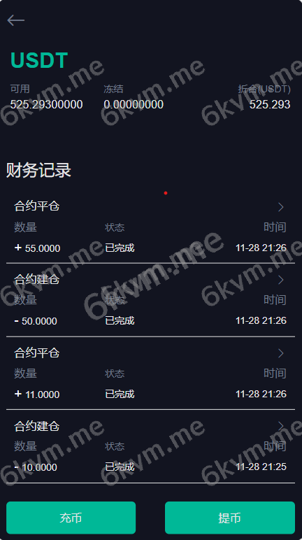 全开源八国语言交易所源码/交易所源码/K线正常/海外交易所/多次修复开源