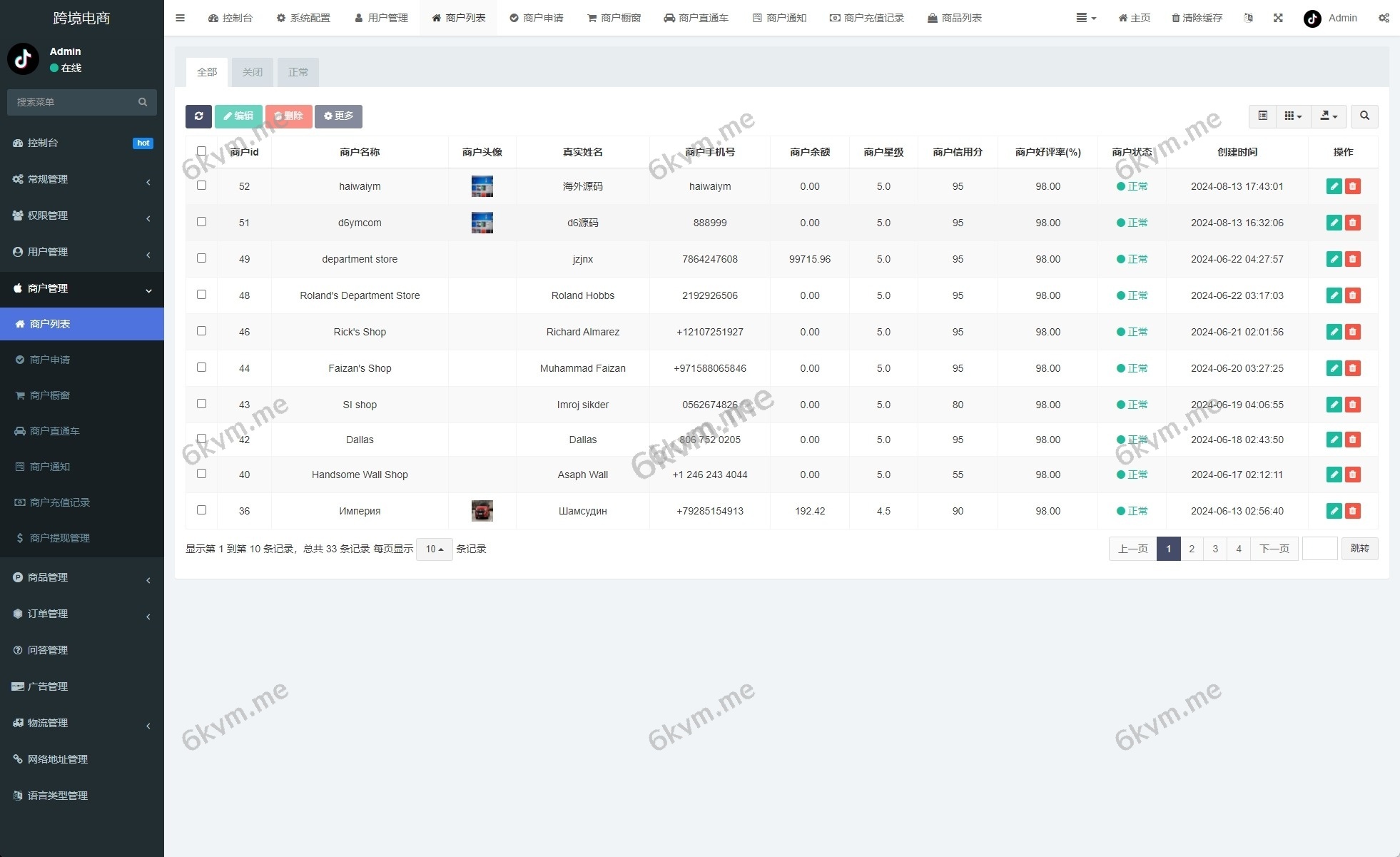 新版本Tiktok跨境商城系统/多语言tiktok商城/内置客服/内嵌tiktok/非常流畅开源