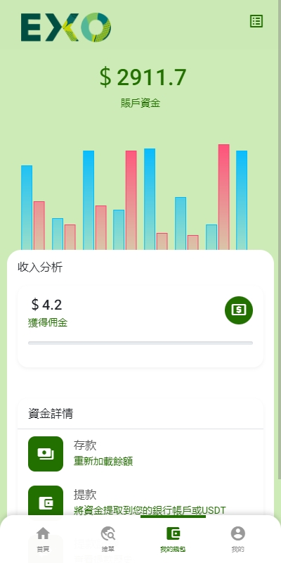 商业运营版本2025全新源码全新多语言 旅游抢单书单系统 订单自动匹配系统 海外卡单刷单