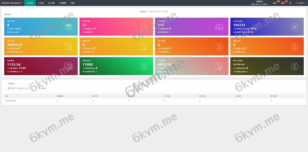 商业运营版本2025全新源码全新多语言 音乐抢单系统 派单连单卡单 实名认证 刷单系统 打针