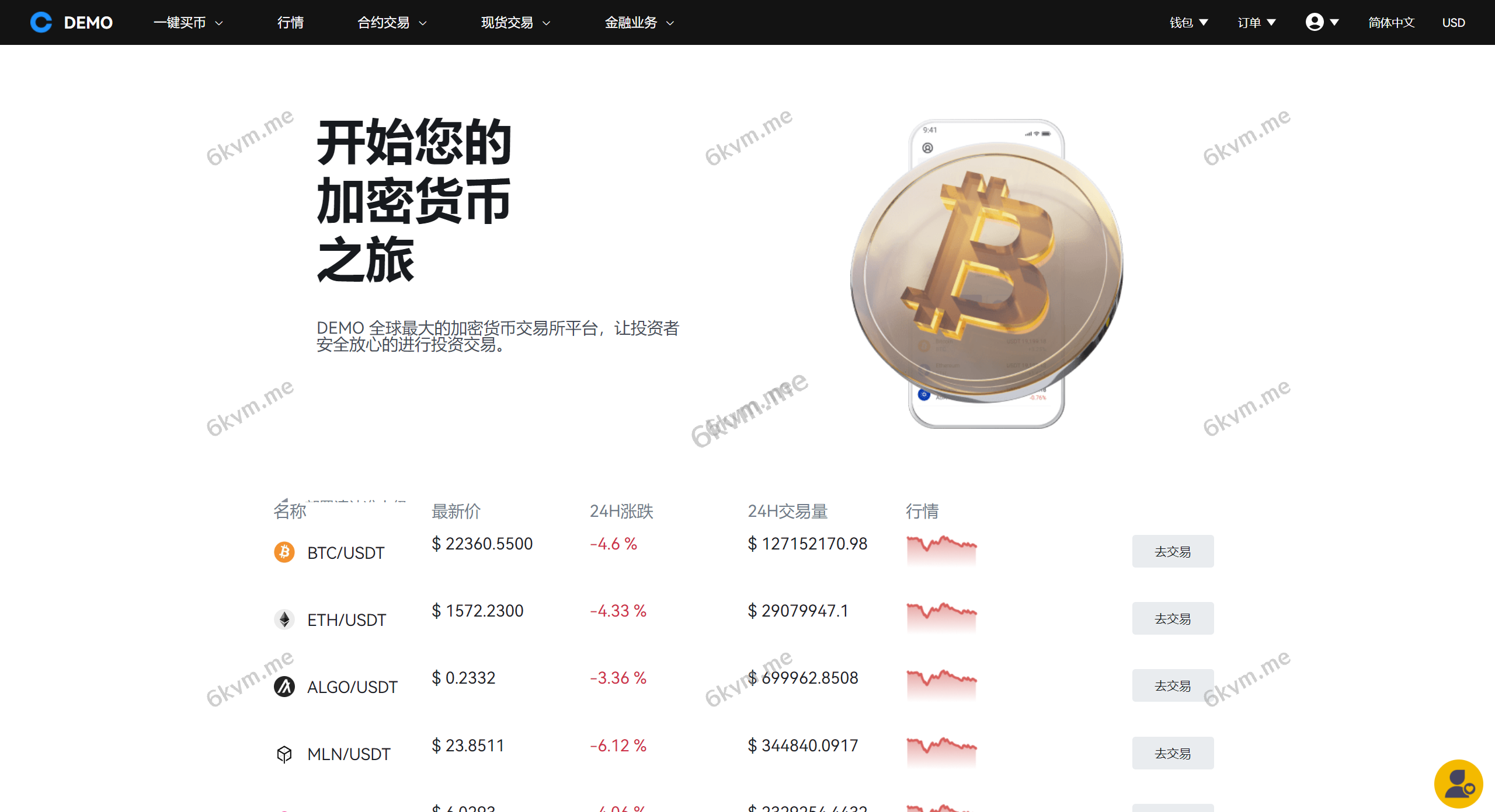 全开源完美后端JAVA交易所前端uniapp九国语言完美运营交易所源码下载
